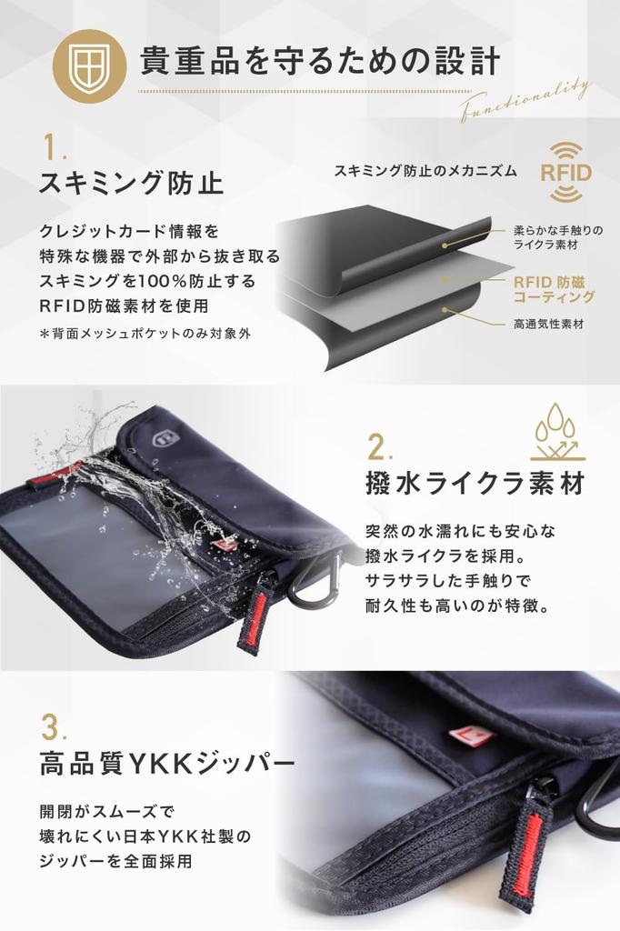 in Passfit Mini A passport case that can be hidden inside your with plenty of storage passport case that hangs around your Black [LiberFlyer]