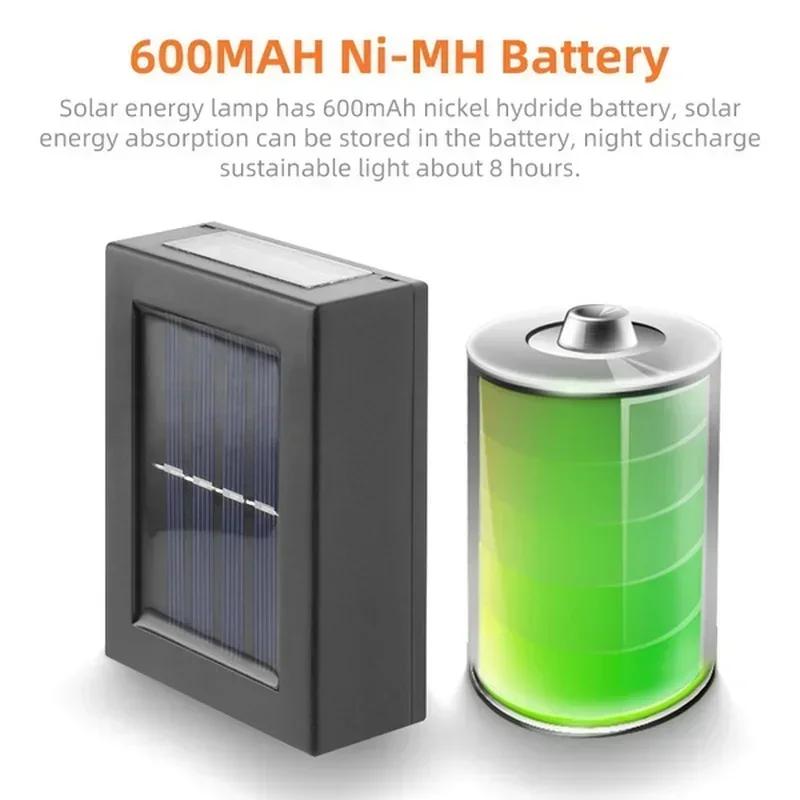 Spoturi solare sus-jos de exterior, Lampă de perete impermeabilă alimentată solar, Lumină decorativă cu lumina soarelui pentru grădină, terasă, curte, alei, peisaj stradal
