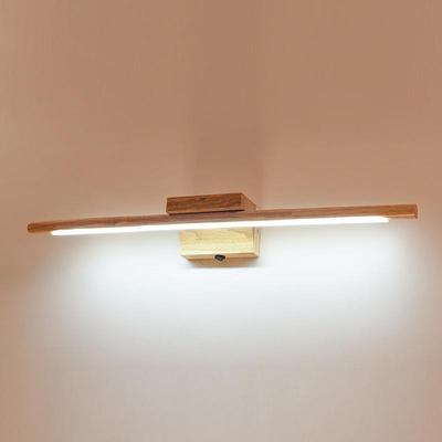 Led Işıklar – LED İç Mekan Duvar Lambaları