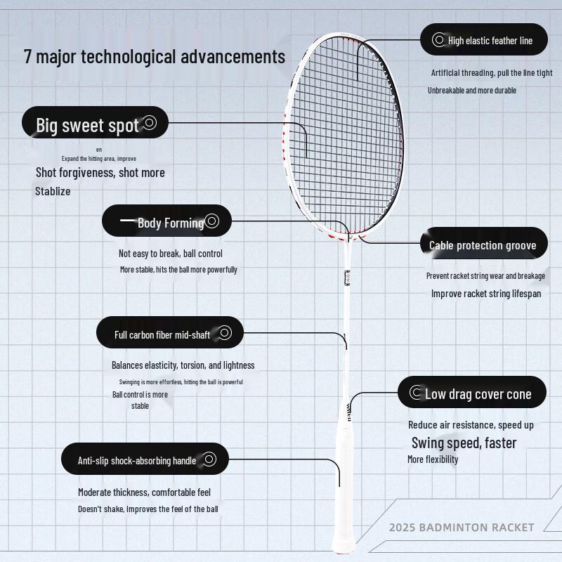 WITESS Balance Blade Badminton Racket