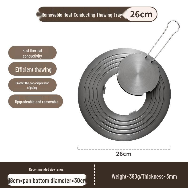 Removable Enamel Heat Conduction Plate: Prevents Pot Bottom Burn on Coal Gas Stoves and Offers Defrosting and Insulation.
