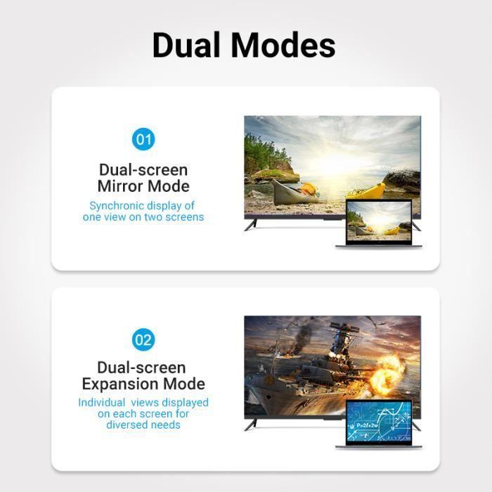 Câble VGA - VENTION - 1.5m - 1080P HD - Anti-interférence - Blindé