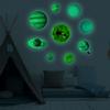 Luminous Solar System Themed Glowing Wall Sticker Home Decor for Children Room Bedroom  less than br more than