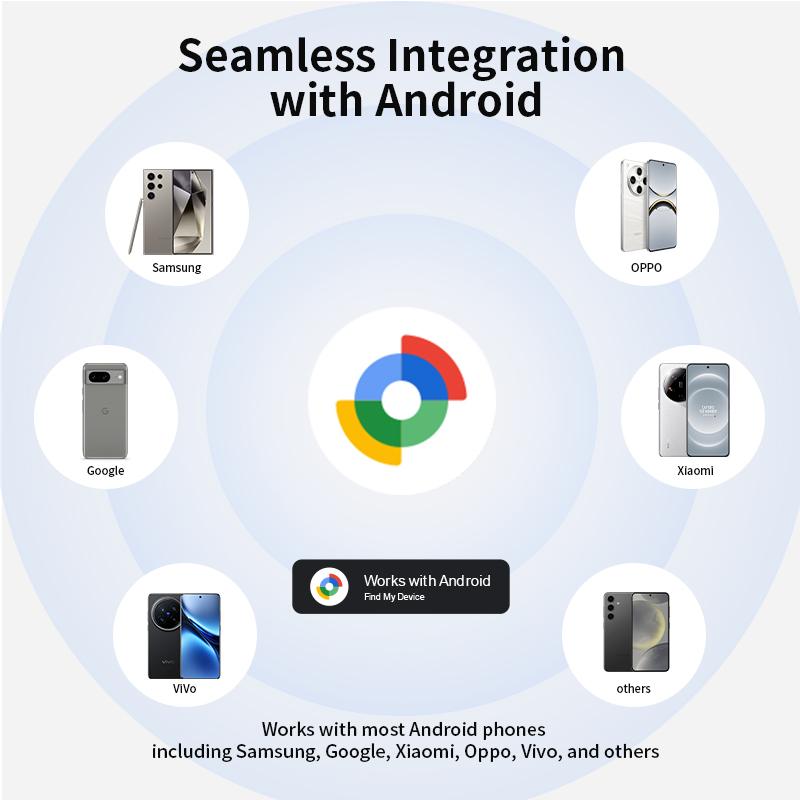 Smarter Bluetooth GPS-Tracker Funktioniert mit Android Google Find Hub Schlüsselfinder Haustier-Ortungsgerät Smart Tag für Xiaomi Samsung Vivo Handys