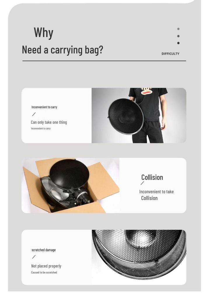 Thickened Waterproof 42/55CM Radar Cover Bag Anti-collision Portable Storage Handbag