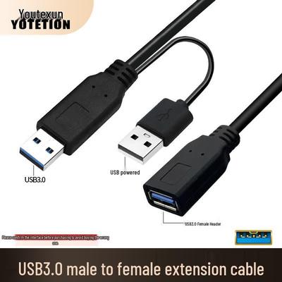 Digitalkabel – Datenkabel