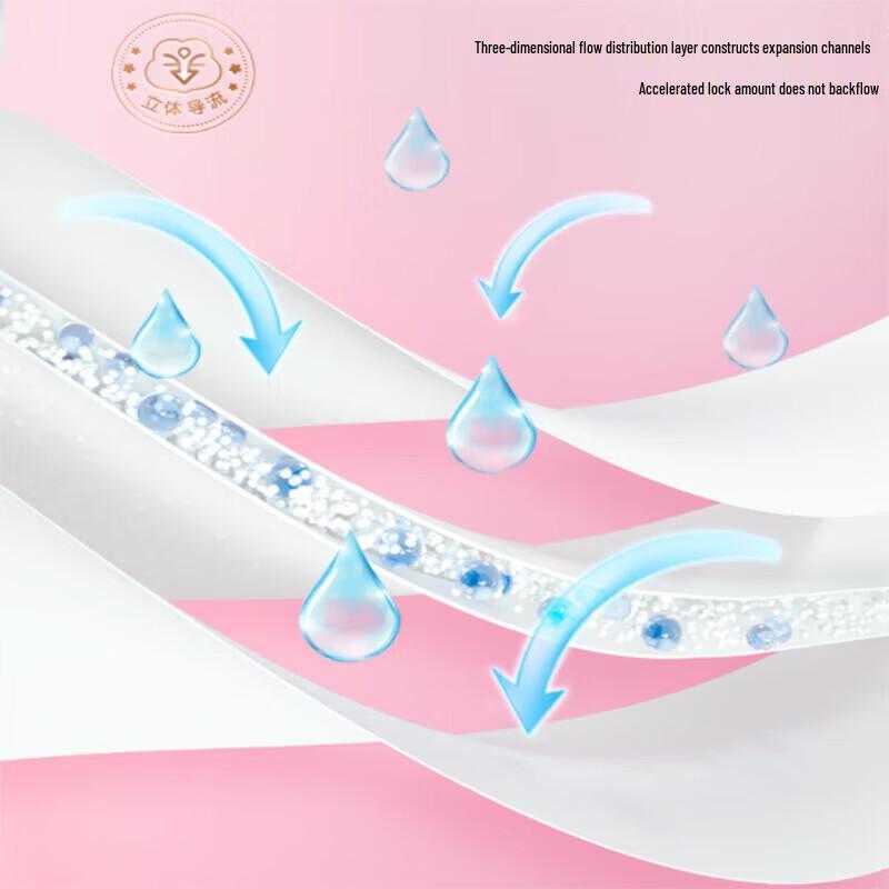 Space 7 Maiden Series Ultra-Thin Pure Cotton Overnight Sanitary Pads