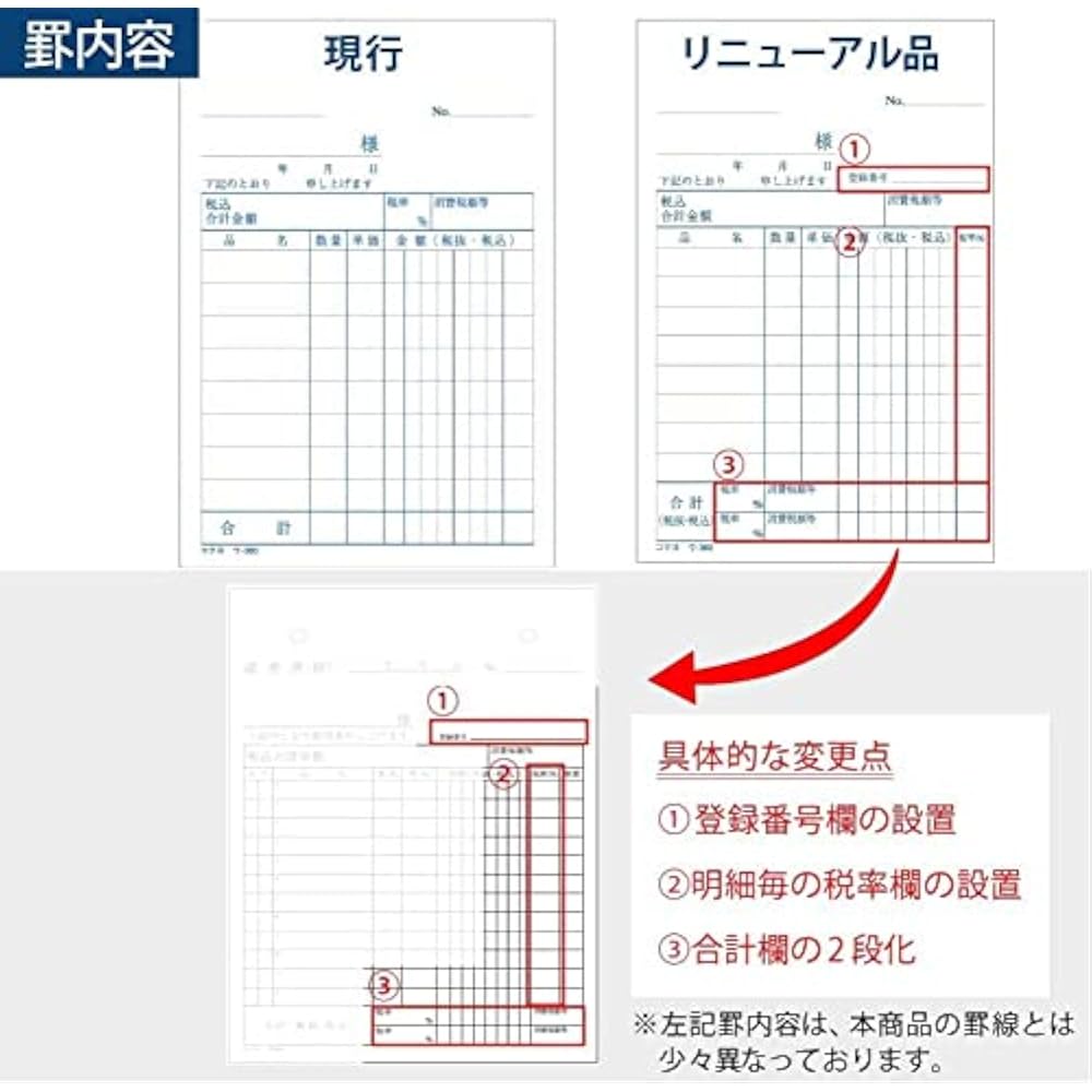 Kokuyo (KOKUYO) divider copy slip B7 vertical 50 pairs 20 book set-360NX20
