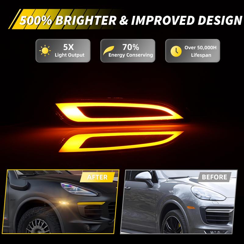 2Pcs Front Side Marker Light Turn Signal Light Turn Warning Light Fender Light With LED For 2015 2016 2017 2018 Porsche Cayenne