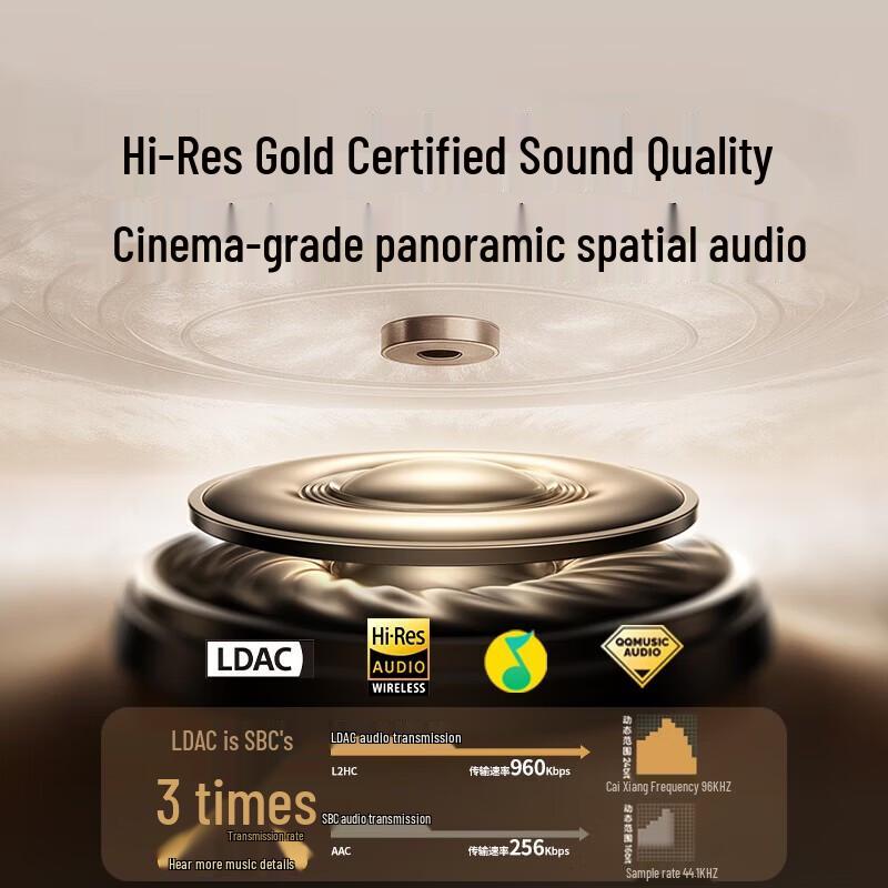 UGREEN T6 Magic Bluetooth In-Ear Noise-Cancelling Headphones