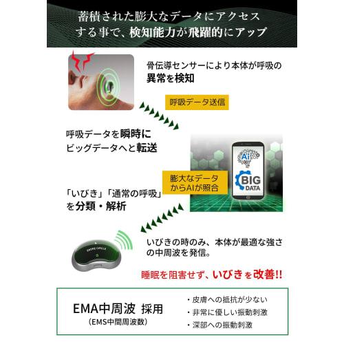Snore Circle PRO YA4300, a snoring prevention care product in Japan, includes an EMS pad, Snore Stopper device, and a sleep visualization app. 30-day