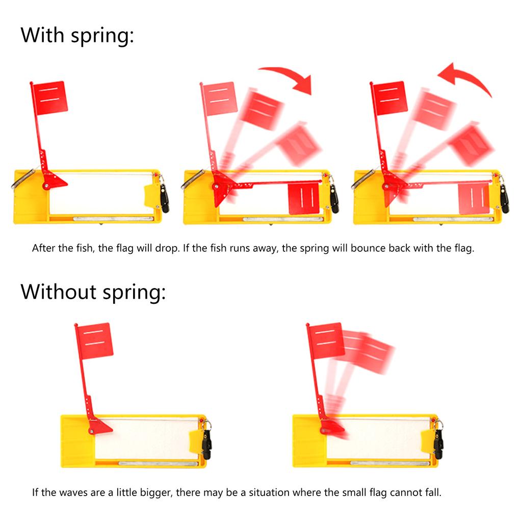 Quick Grip Snap Releases Planner Board Boats Fishing Side Planer Board Inset Planer Board Fishing Trolling Accessories