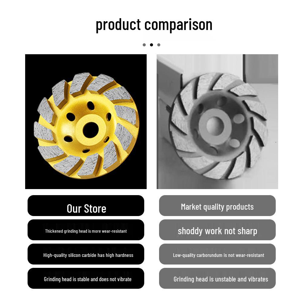 Diamond Concrete Grinding and Polishing Disc for Angle Grinders