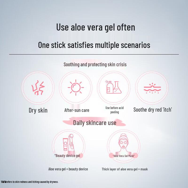 Franlinca Aloe Vera Gel