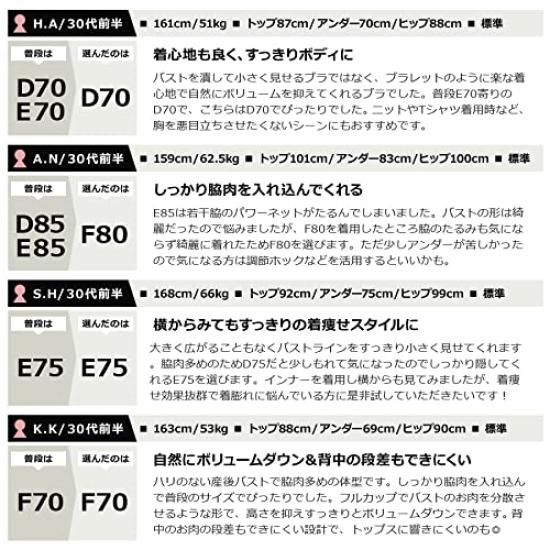 Slim silhouette bra and shorts set that makes large breasts look smaller b12fsa F75 Black [Two Hatch]