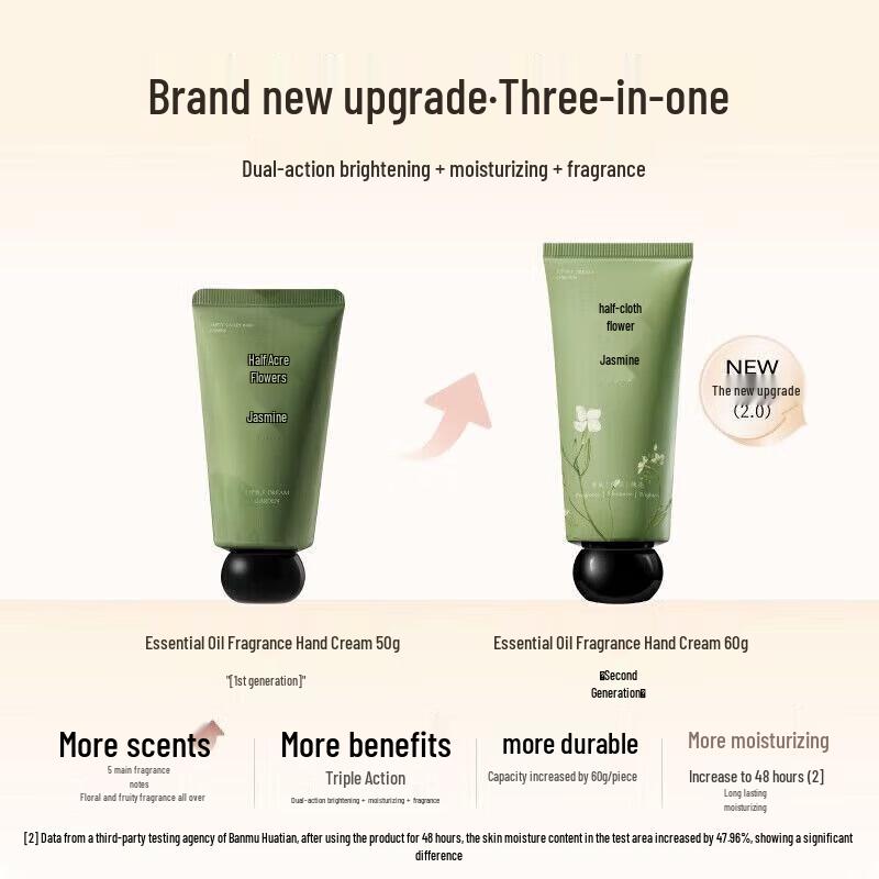 Half Acre Flower Field Scented Hand Cream Set