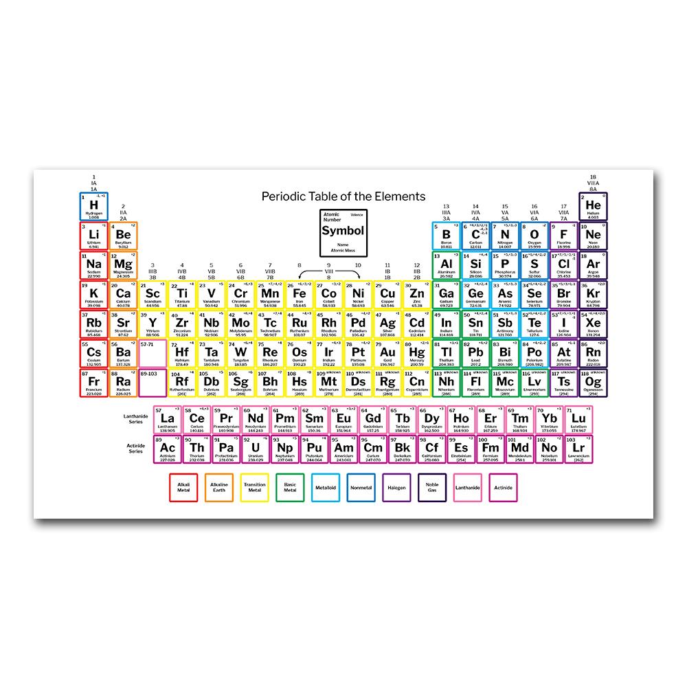 Орысша порно RV онлайн Түкті гей секс