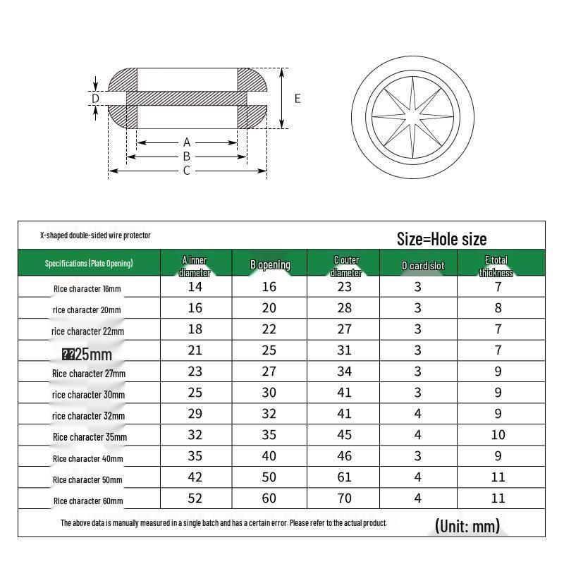 Cross-Shaped Flame Retardant Dustproof Rubber Grommet Sealing Ring for Distribution Box