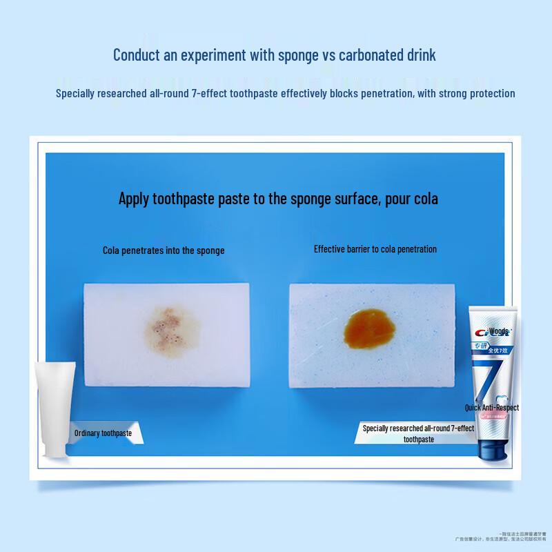 Crest Pro-Health 7 Benefits Rapid Sensitivity Relief Toothpaste