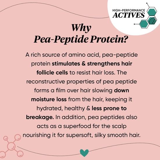 DOT & KEY Pea Peptide Strengthening Moringa & Argan Hair Mask | Hair Mask For Hair Fall Control | Hair Mask For Dry And Frizzy Hair | 200 Millilitre