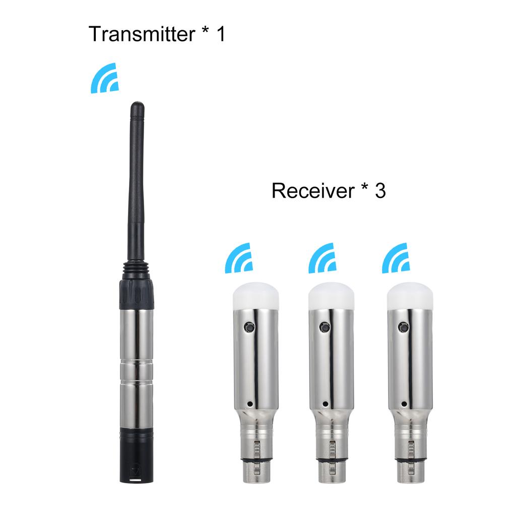 DMX512 2.4G Wireless Transmitter Receiver Set 126 Channels for Party DJ Show Club Disco KTV Stage