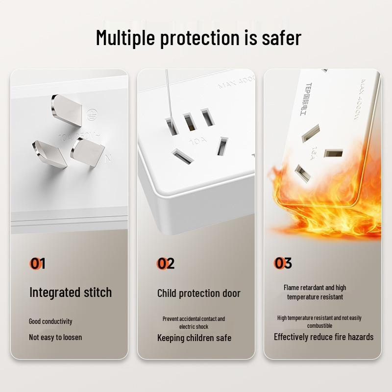 International 10A to 16A Multi-function Air Conditioner Plug Adapter, Dual 16A High-Power Socket Strip