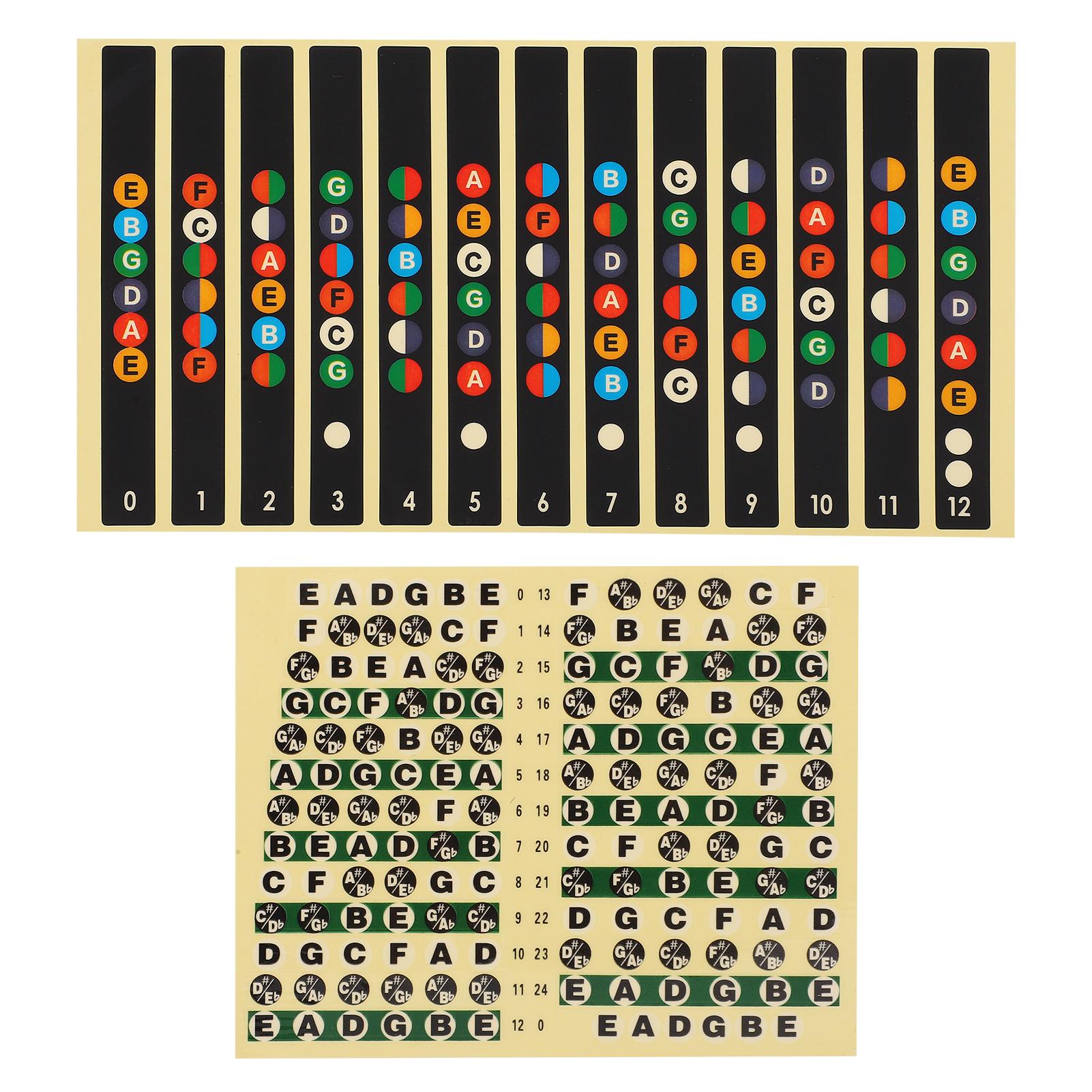 

Наклейки на гитарный гриф, самоклеящиеся музыкальные аксессуары, 7 цветов, тон для начинающих