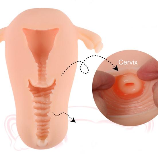 Convenient Sex Toy Vagina Real Pussy Sucking Easy Cleaning Portable