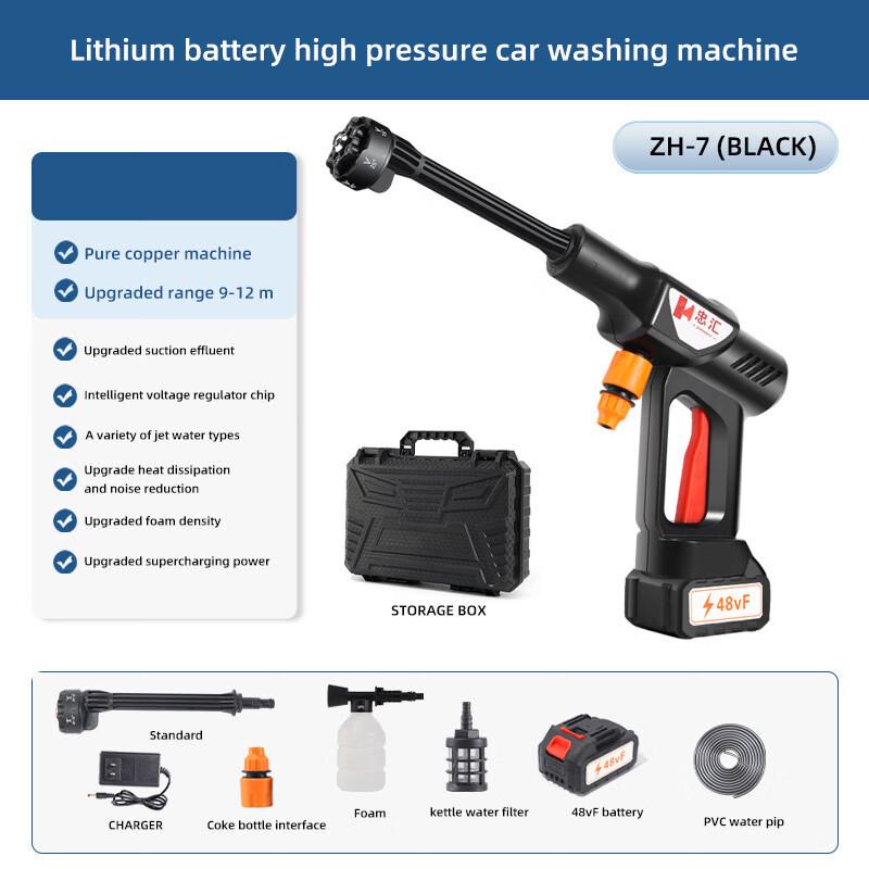 Zhonghui 21V Cordless Pressure Washer Kit CN plug (adapter included)