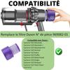 Filtre pour Dyson V10 Remplacement filtre 969082-01 aspirateur Série cyclone V10 aboslute animal motorhead [Lot 2] Phonillico®