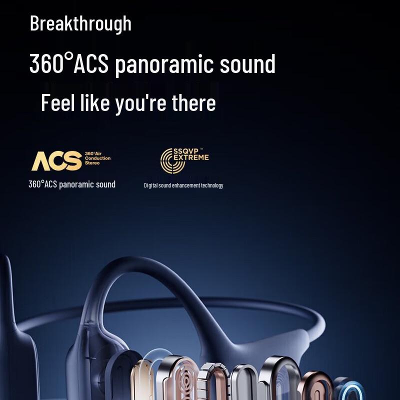 Sanag A30SPro Open-Ear Air-Sensing Sport Bluetooth Headphones