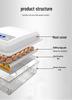 Jiayu Smart 16/36-Egg Automatic Home Chicken Incubator