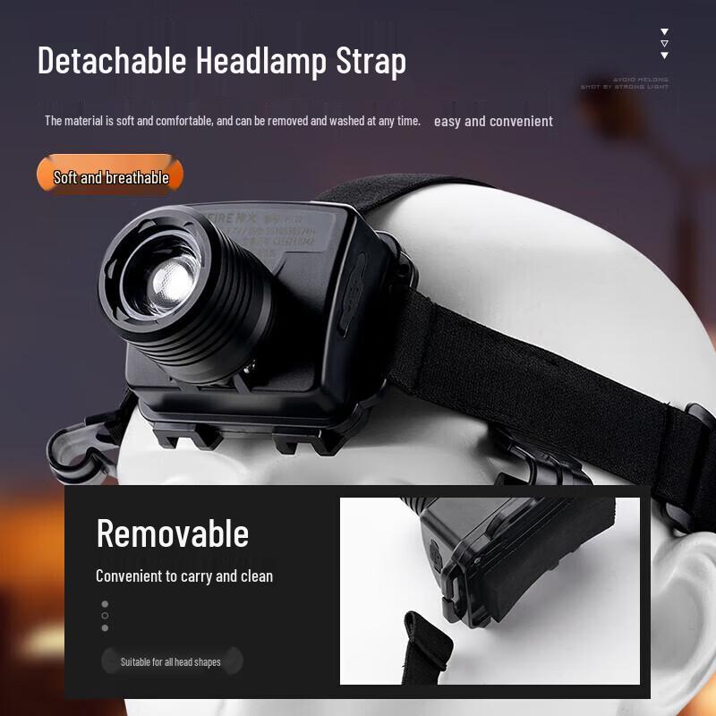 SUPERFIRE HL22 Rechargeable Explosion-Proof LED Headlamp