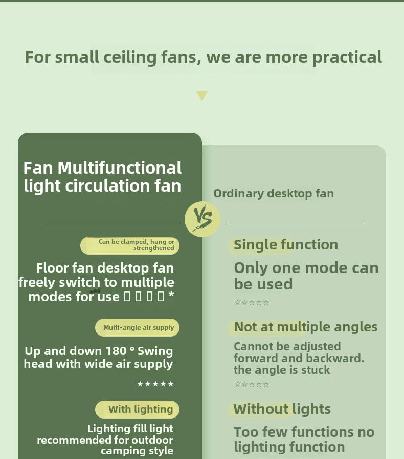 USB Rechargeable Clip-On Fan with Night Light for Dorms and Offices