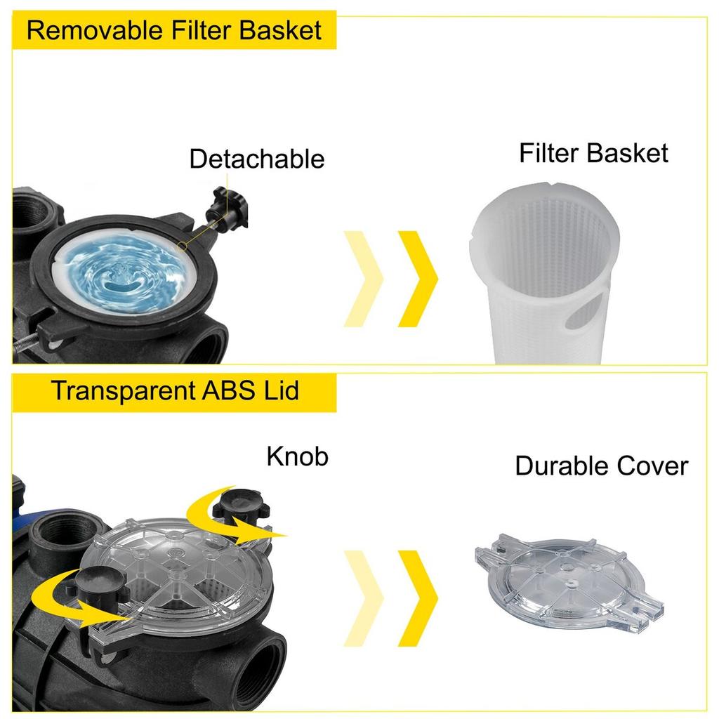 Pompă Piscină 1 CP, 15000 L/h 750W Pompă Piscină Pompă Piscină Îngropată/Supraetajată cu Coș de Filtrare Motor Pompă Piscină pentru Apă Curată în Piscină 1.97"