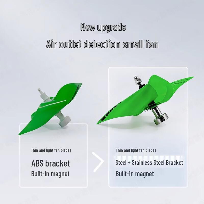 Minggu Airflow Tester Windmill