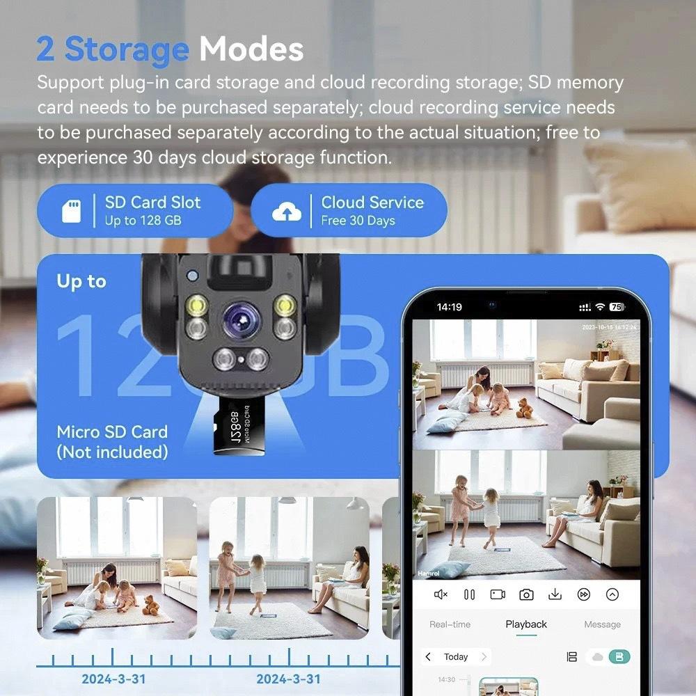 Panoramic 360-degree Three-screen Wireless Smart wifi/4G Solar Camera