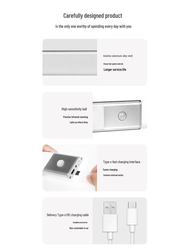 USB Rechargeable LED Cabinet Light with Motion Sensor and Magnetic Adhesion