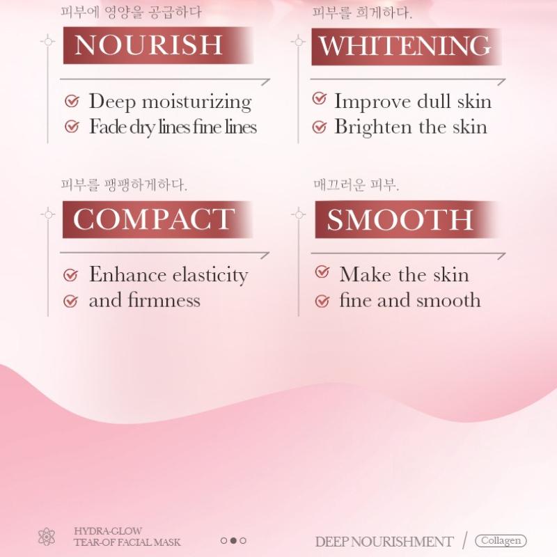 Niacinamide Collagen Tear Mask 75ml Moisturizing Water Gloss Mask Skin Care Products