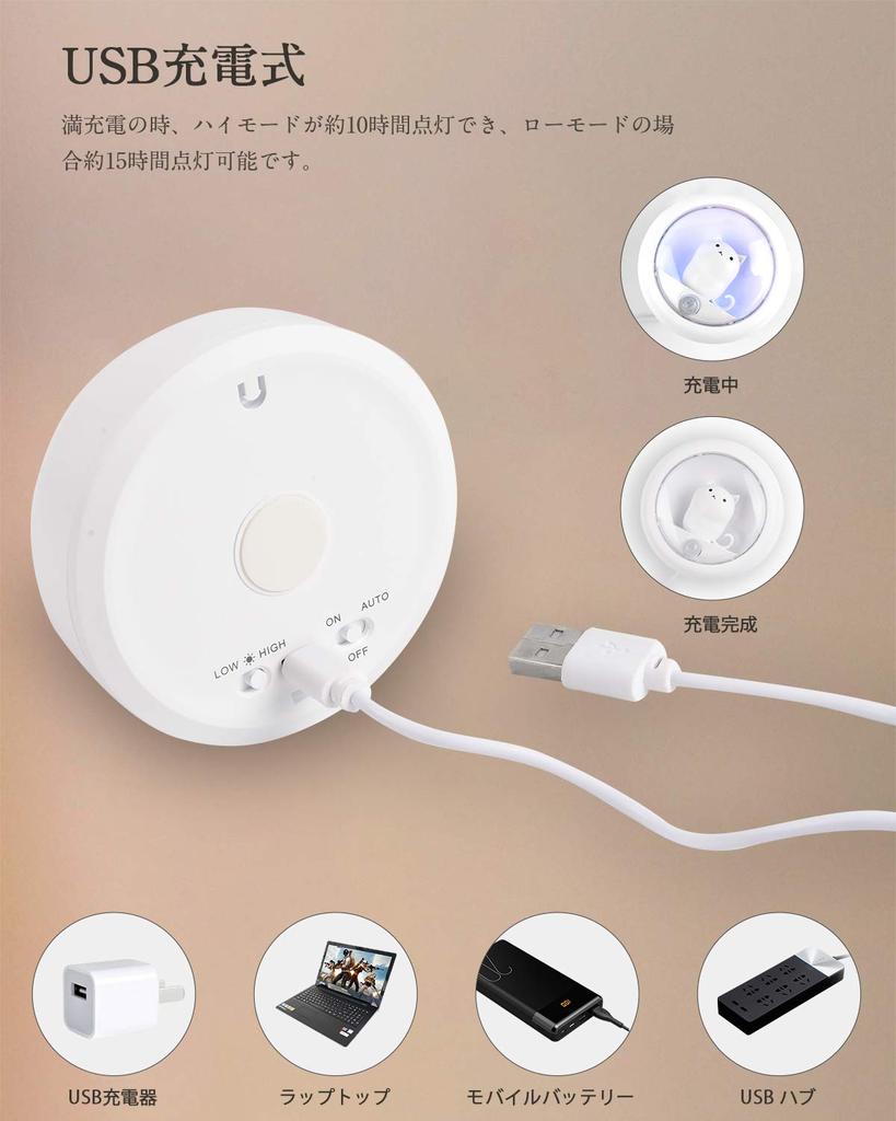 Catland Motion Sensor Light, USB Rechargeable, LED, Small, Cat-Shaped Room Lamp, White, Light Sensor, Adjustable Brightness, Indoor Footlight,