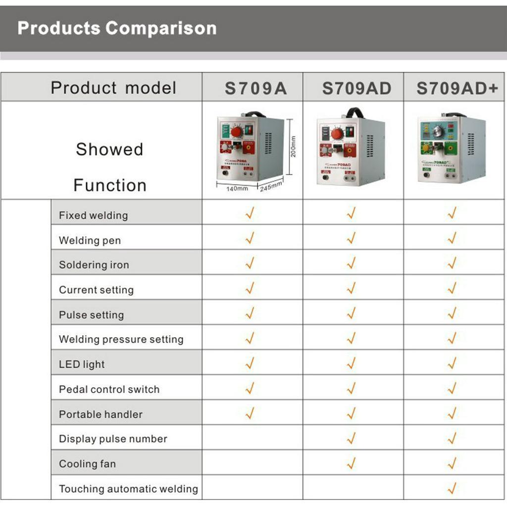 50W 3.2KW S709A Battery Spot Welder LED light Pulse Battery Spot Welding Machine for 18650 Battery Pack Welding Spot Welders