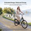 Touroll J2 ST Pro Hydraulic Disc Brake Electric Bike – 45Nm Motor, 100km Range, Step-Through Urban Commuter