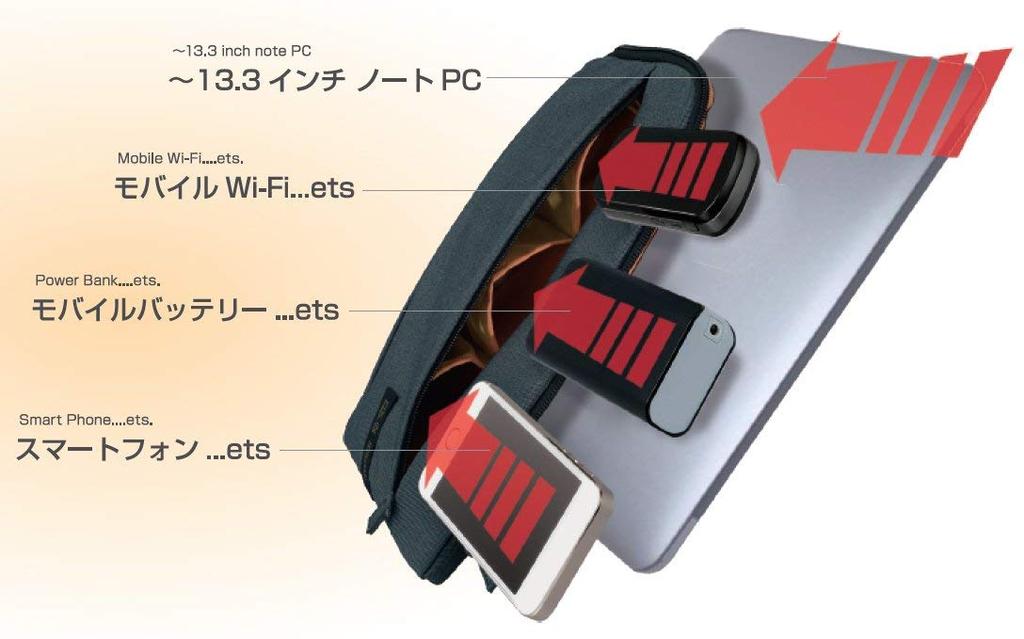 Nakabayashi Digio2 Laptop Case, 13.3-inch, Navy, Z2734