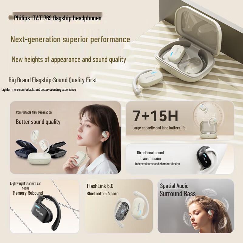 Philips TAT1769 Open-Ear True Wireless Bluetooth Earbuds