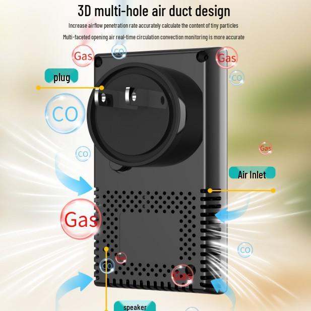 Siheyuan Carbon Monoxide Detector for Home and Outdoor Camping