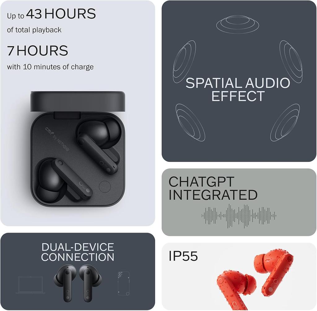 CMF Buds Pro 2 Wireless Earbuds, Hi-Res Audio with LDAC, 50 dB Hybrid Noise Cancelling Earbuds