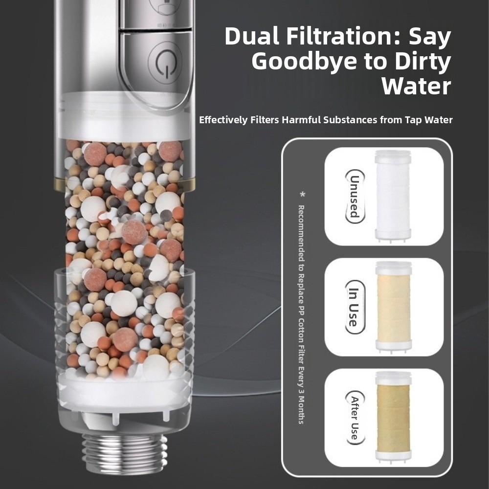 4 Modes High Pressure Showerhead One-Key Stop Water Shower Sprayer Head Shower Head  Household