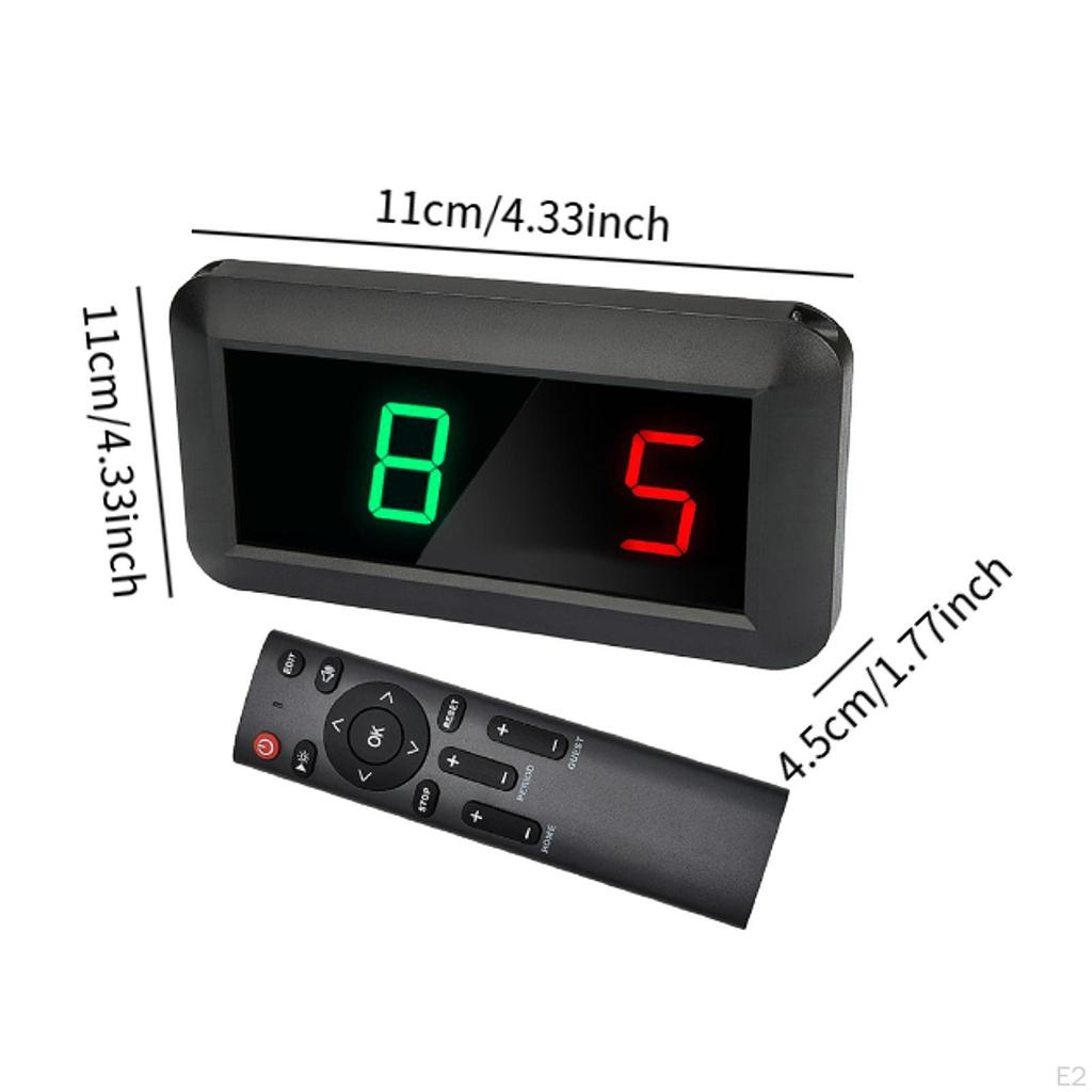 Electronic Dashboard with Remote Digital for Baseball