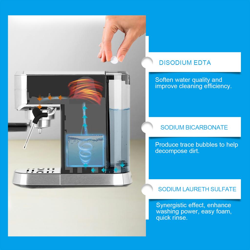Coffee Machine Cleaning Effervescent Tablets–2-in-1 Descaling&Cleaning,Extends Machine Lifespan,Suitable for Home&Commercial Use