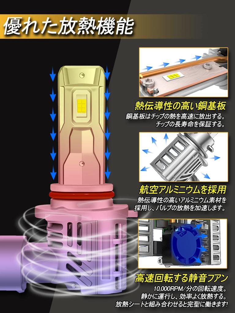 [New High Light Model] Briteye 9005 HB3 LED High Beam